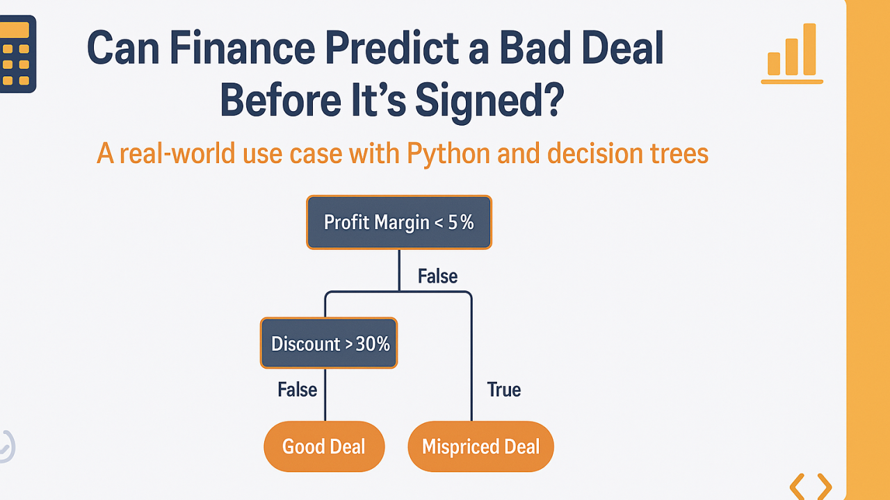 Can We Predict a Bad Deal Before It Happens? Thumbnail